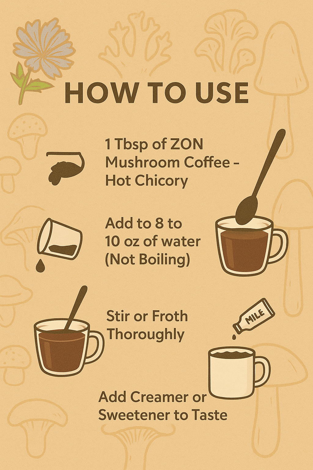 ZON Mushroom Chicory Blend Coffee image 7
