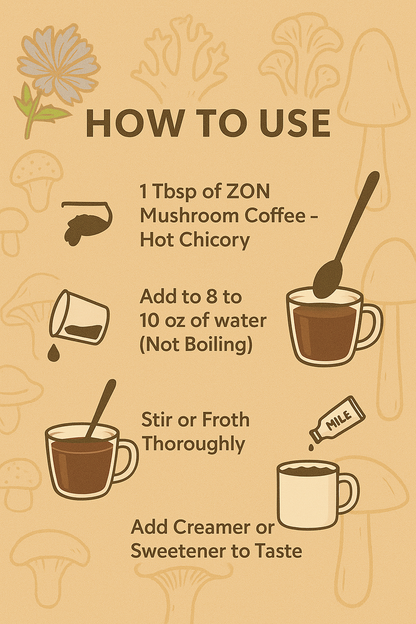 ZON Mushroom Chicory Blend Coffee image 7
