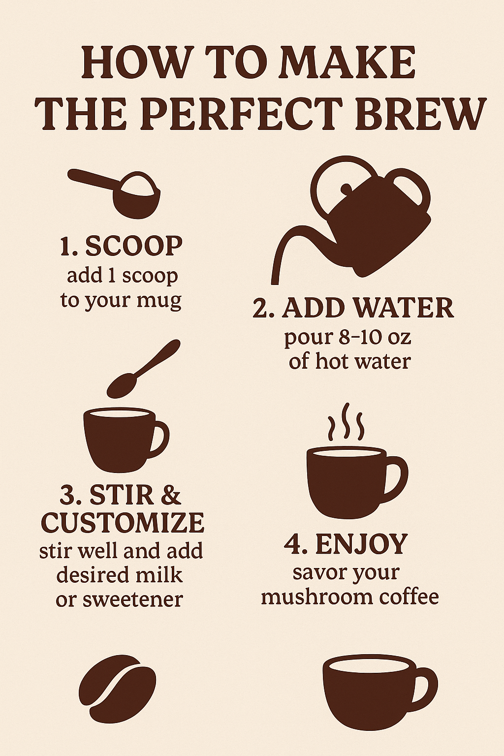 Essence & Rituals Mushroom Coffee Blend image 8