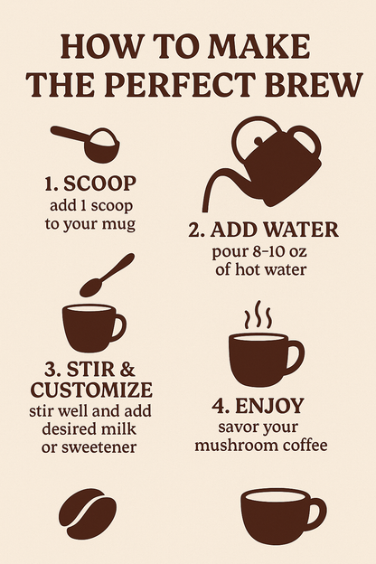 Essence & Rituals Mushroom Coffee Blend image 8